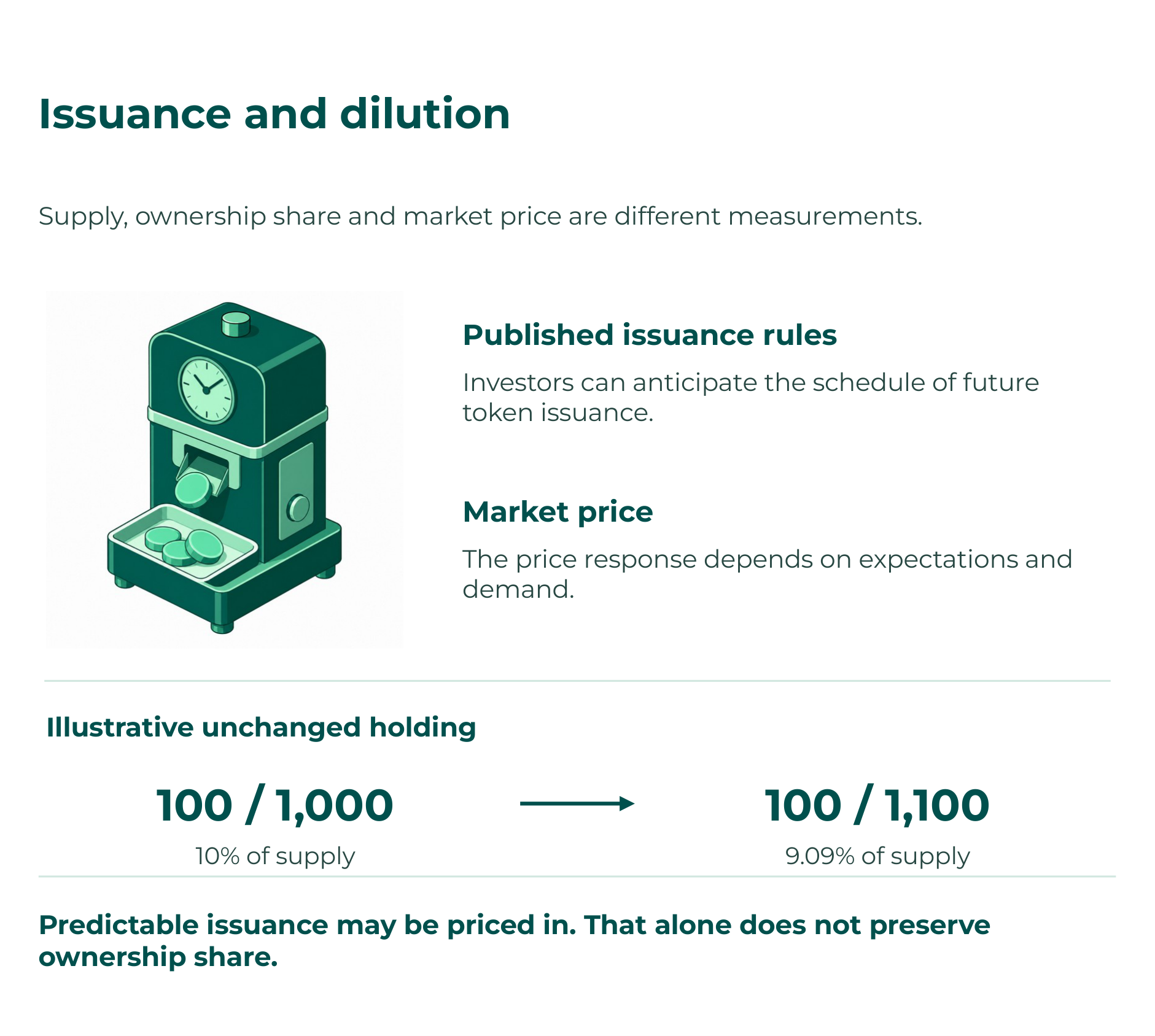 Issuance and dilution